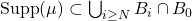 \Supp(\mu) \subset \bigcup_{i\geq N} B_i\cap B_0